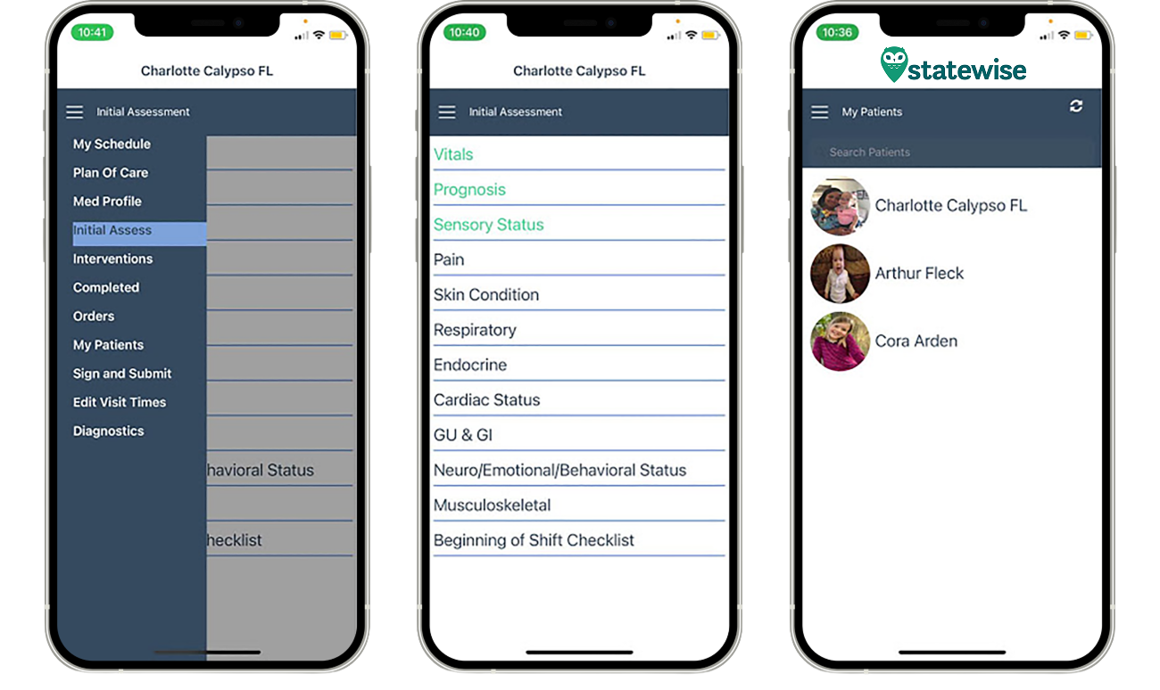 Statewise Mobile Charting Statewise Mobile Charting