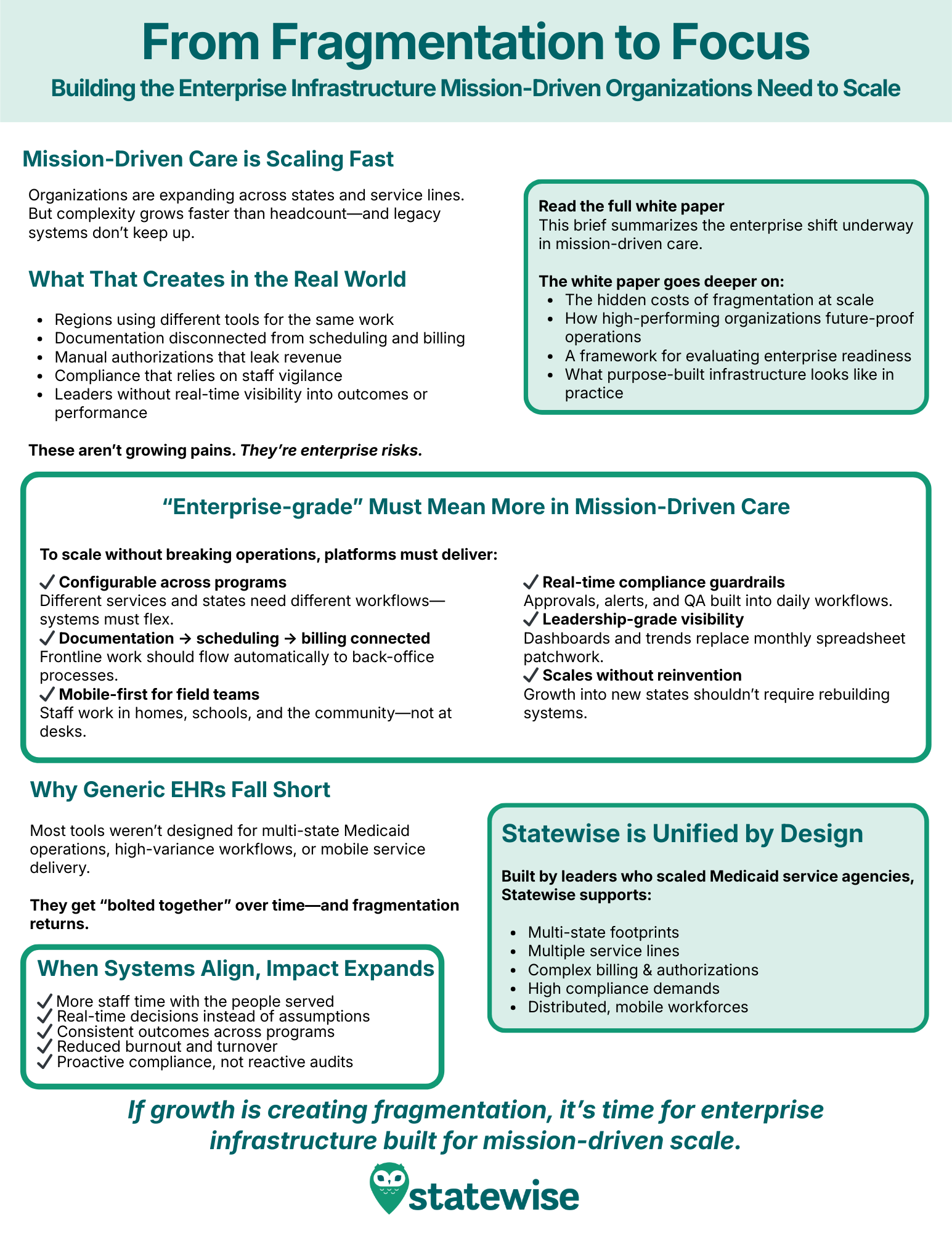 From Fragmentation to Focus Brief From Fragmentation to Focus Brief