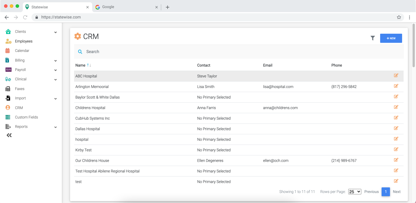 Statewise CRM Statewise CRM